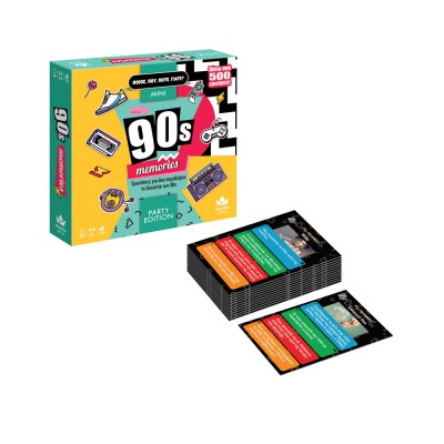 Ποιος; Που; Πότε; Γιατί; – Party Edition 90s Memories