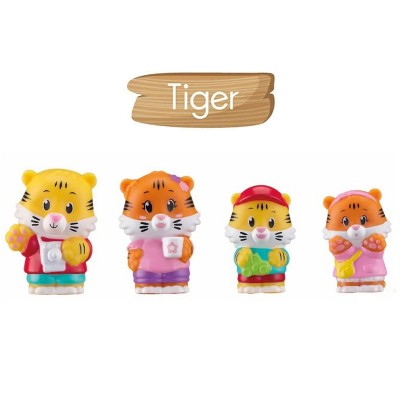 Klorofil Οικογένεια Tiger